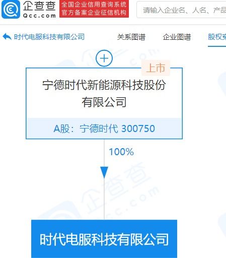 信息技術咨詢服務 驅動企業數字化轉型的智慧引擎